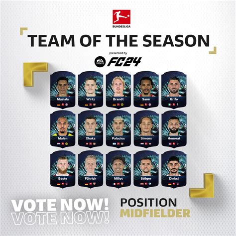 tots wahl|FC 24 TOTS Vote: Das sind die 40 Nominierten